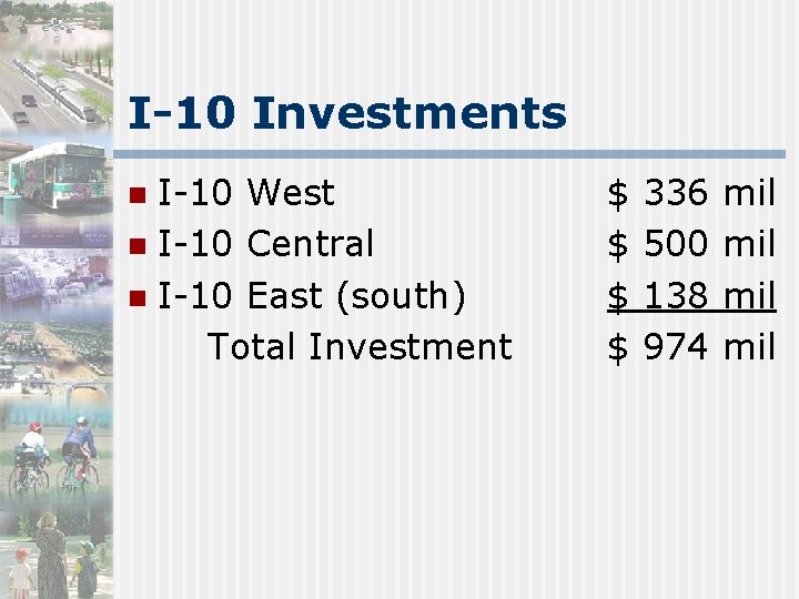 I-10 Investments I-10 West n I-10 Central n I-10 East (south) Total Investment n