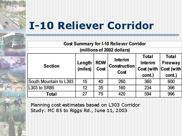 I-10 Reliever Corridor Planning cost estimates based on L 303 Corridor Study: MC 85