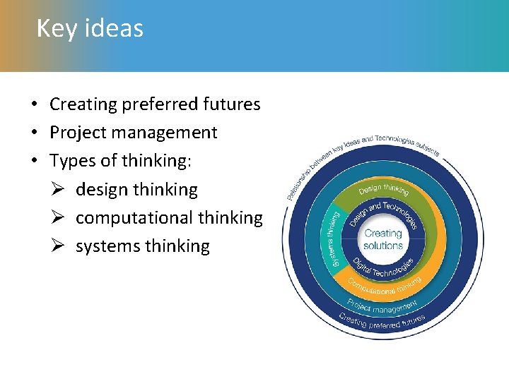 Key ideas • Creating preferred futures • Project management • Types of thinking: Ø