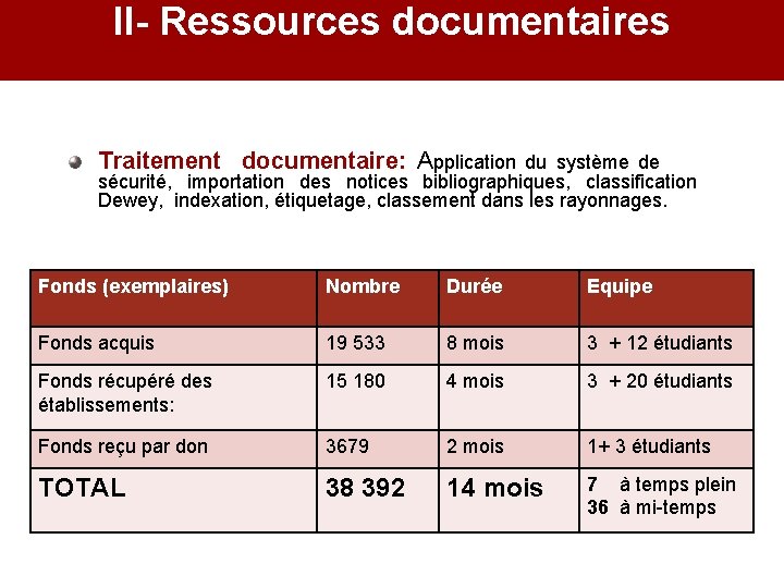 II- Ressources documentaires Traitement documentaire: Application du système de sécurité, importation des notices bibliographiques,