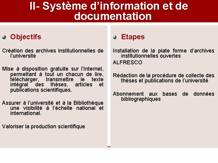 II- Système d’information et de documentation Objectifs Création des archives institutionnelles de l’université Mise