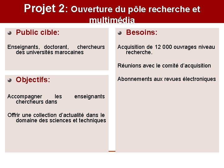 Projet 2: Ouverture du pôle recherche et multimédia Public cible: Besoins: Enseignants, doctorant, chercheurs