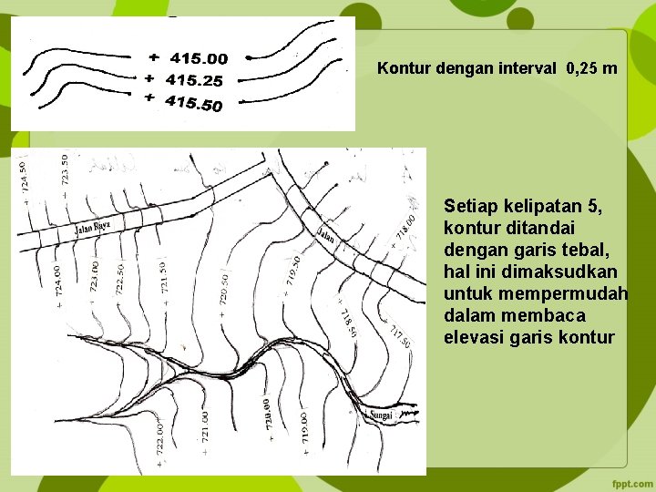 Kontur dengan interval 0, 25 m Setiap kelipatan 5, kontur ditandai dengan garis tebal,