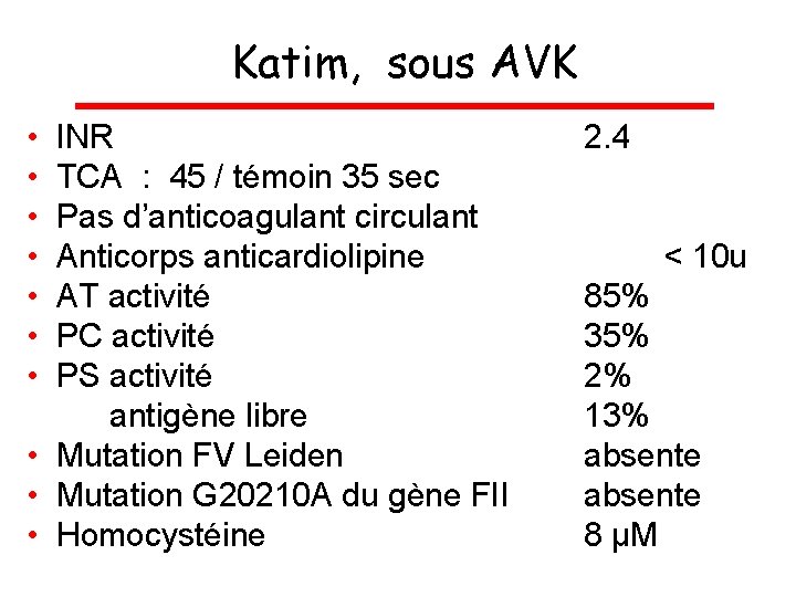 Katim, sous AVK • • INR TCA : 45 / témoin 35 sec Pas