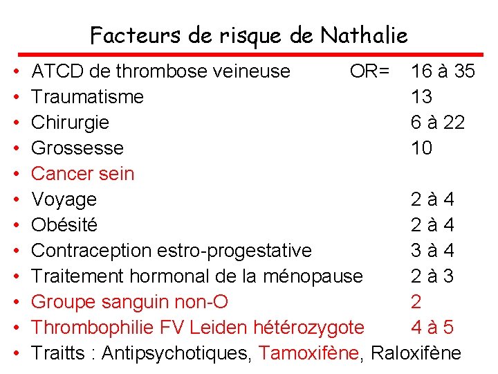 Facteurs de risque de Nathalie • • • ATCD de thrombose veineuse OR= 16