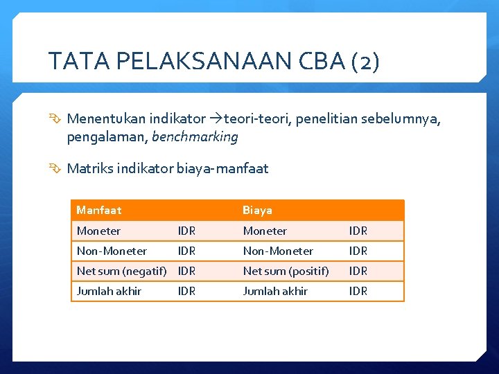 TATA PELAKSANAAN CBA (2) Menentukan indikator teori-teori, penelitian sebelumnya, pengalaman, benchmarking Matriks indikator biaya-manfaat