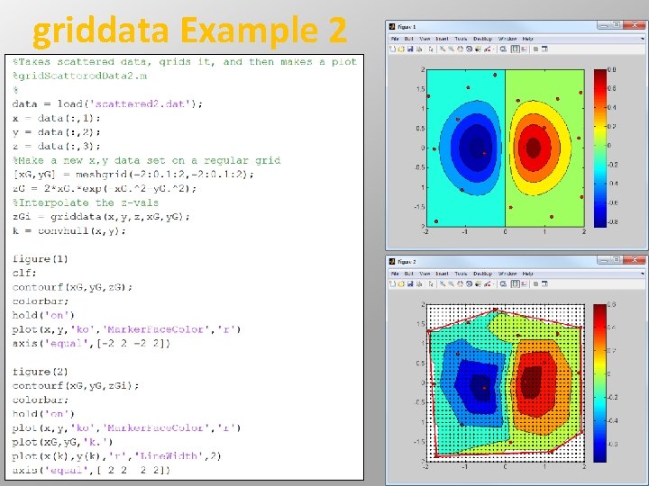 griddata Example 2 griddata Example 2
