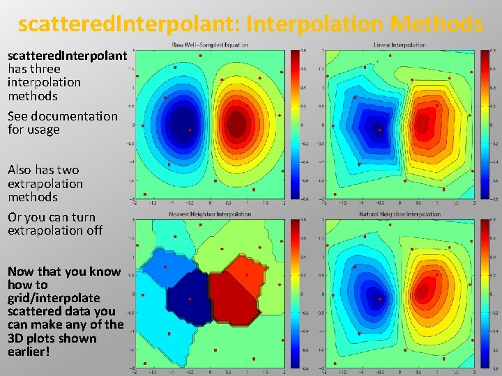 scattered. Interpolant: Interpolation Methods scattered. Interpolant has three interpolation methods See documentation for usage scattered. Interpolant: Interpolation Methods scattered. Interpolant has three interpolation methods See documentation for usage