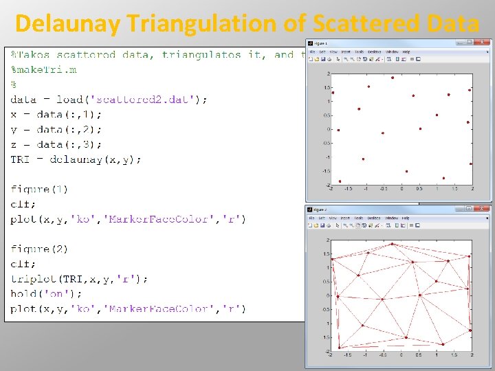 Delaunay Triangulation of Scattered Data Delaunay Triangulation of Scattered Data