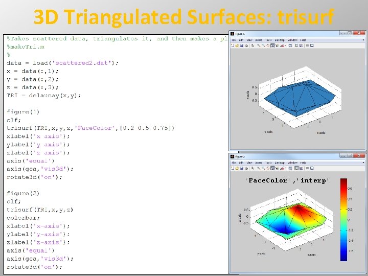 3 D Triangulated Surfaces: trisurf 'Face. Color', 'interp' 3 D Triangulated Surfaces: trisurf 'Face. Color', 'interp'