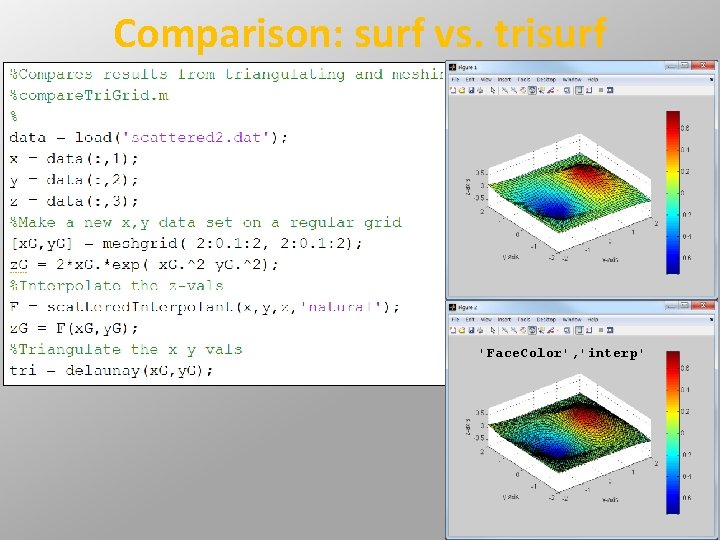 Comparison: surf vs. trisurf 'Face. Color', 'interp' Comparison: surf vs. trisurf 'Face. Color', 'interp'