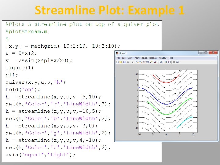 Streamline Plot: Example 1 Streamline Plot: Example 1
