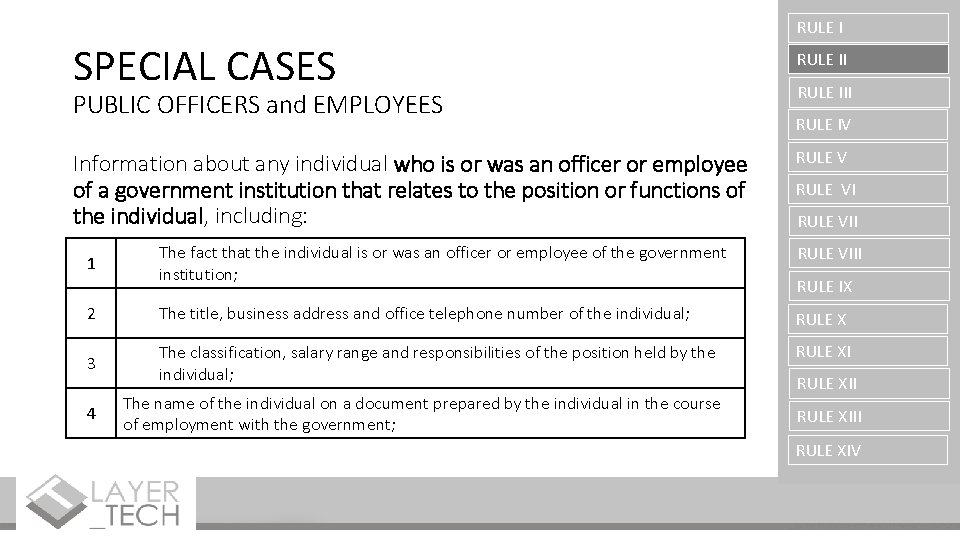 SPECIAL CASES PUBLIC OFFICERS and EMPLOYEES Information about any individual who is or was
