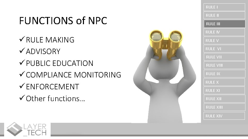 RULE I FUNCTIONS of NPC üRULE MAKING üADVISORY üPUBLIC EDUCATION üCOMPLIANCE MONITORING üENFORCEMENT üOther