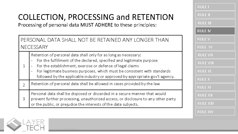RULE I COLLECTION, PROCESSING and RETENTION Processing of personal data MUST ADHERE to these