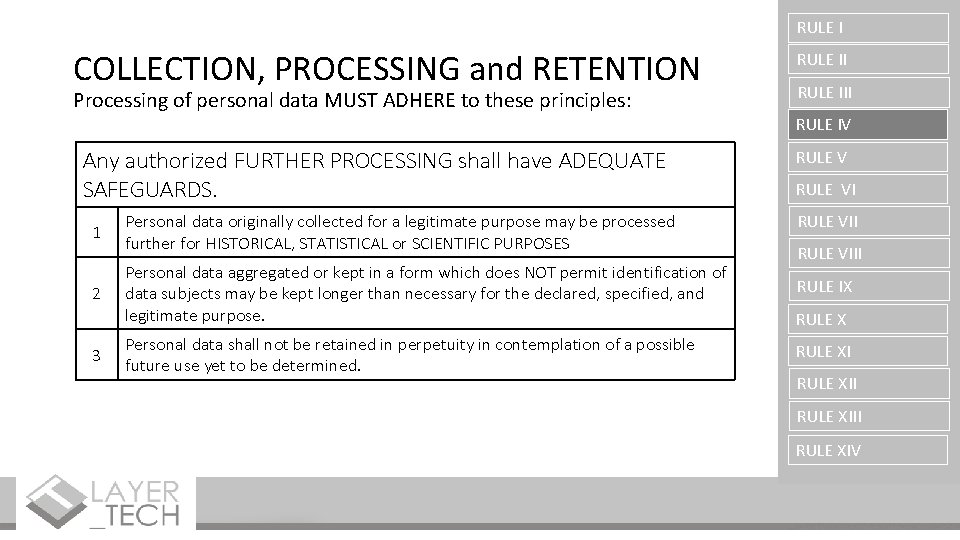RULE I COLLECTION, PROCESSING and RETENTION Processing of personal data MUST ADHERE to these