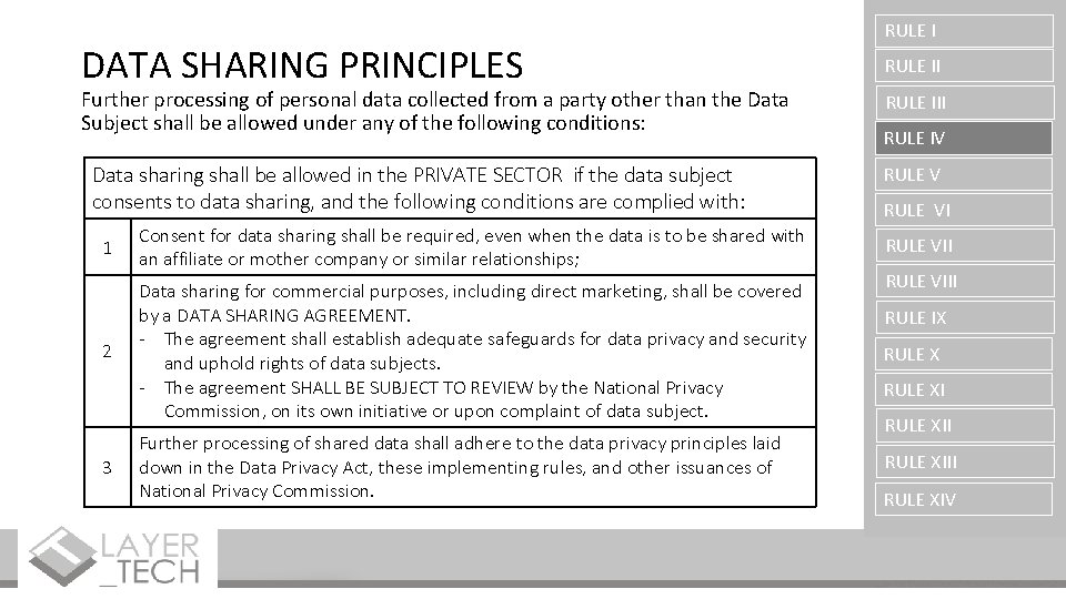 DATA SHARING PRINCIPLES Further processing of personal data collected from a party other than
