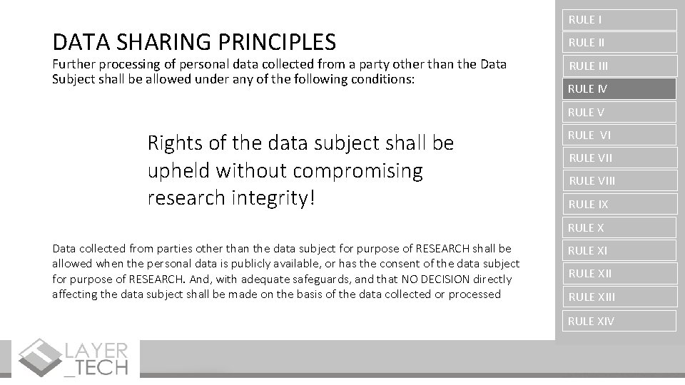 DATA SHARING PRINCIPLES Further processing of personal data collected from a party other than