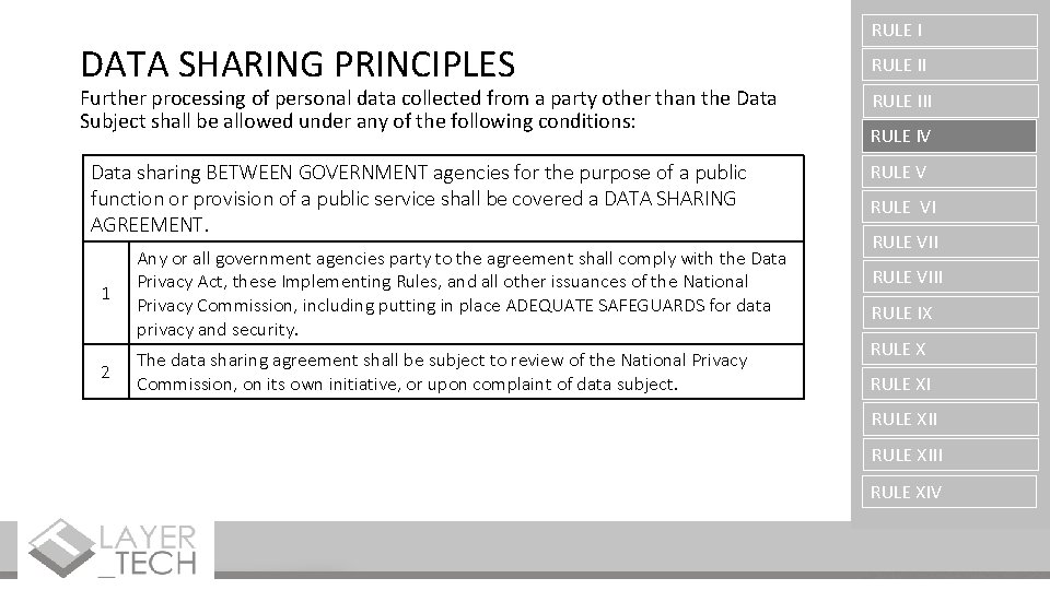 DATA SHARING PRINCIPLES Further processing of personal data collected from a party other than