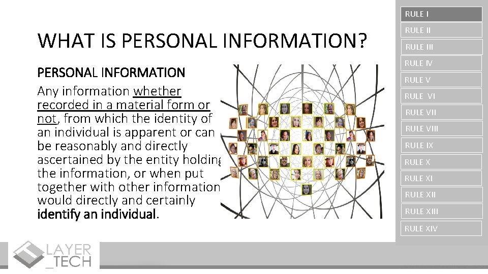 RULE I WHAT IS PERSONAL INFORMATION? PERSONAL INFORMATION Any information whether recorded in a