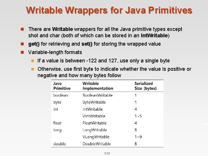 Writable Wrappers for Java Primitives n There are Writable wrappers for all the Java