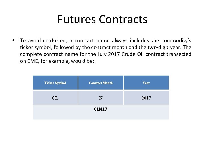 Futures Contracts • To avoid confusion, a contract name always includes the commodity’s ticker