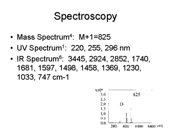 Spectroscopy • • • Mass Spectrum 4: M+1=825 UV Spectrum 1: 220, 255, 296