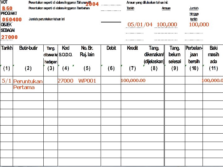 2004 B 50 050400 05/01/04 100, 000 27000 5/1 Peruntukan Pertama 27000 WP 001