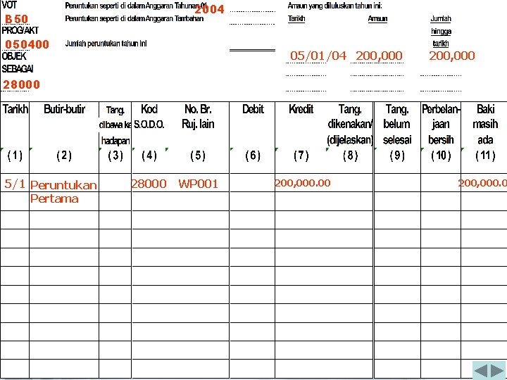 2004 B 50 050400 05/01/04 200, 000 28000 5/1 Peruntukan Pertama 28000 WP 001