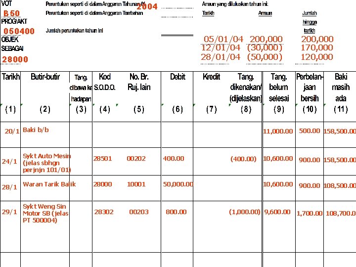 2004 B 50 050400 05/01/04 200, 000 12/01/04 (30, 000) 28/01/04 (50, 000) 28000