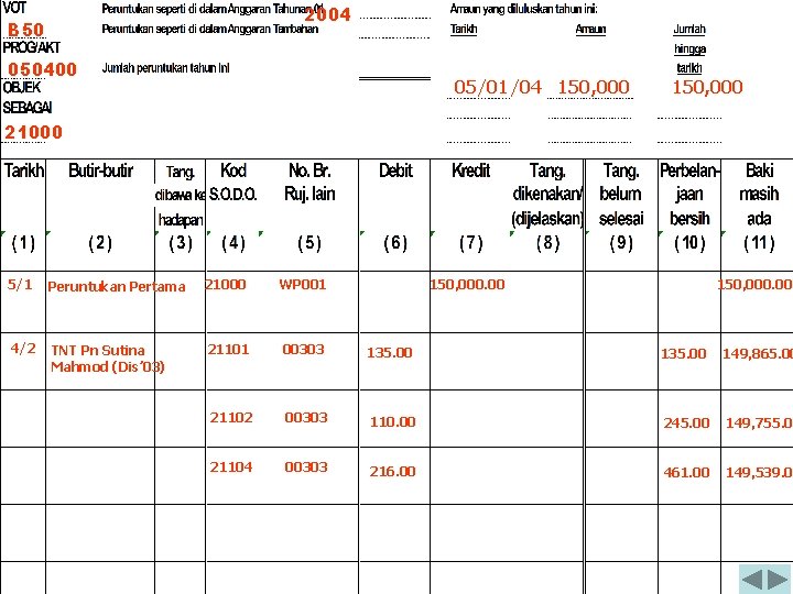 2004 B 50 050400 05/01/04 150, 000 21000 5/1 Peruntukan Pertama 21000 WP 001
