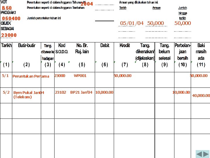 2004 B 50 050400 05/01/04 50, 000 23000 5/1 Peruntukan Pertama 23000 5/2 Byrn