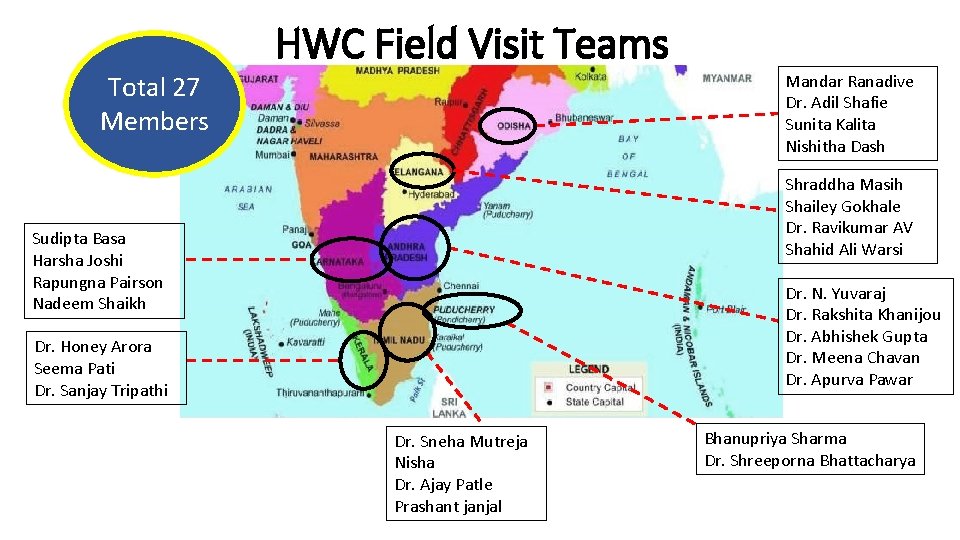 HWC Field Visit Teams Mandar Ranadive Dr. Adil Shafie Sunita Kalita Nishitha Dash Total