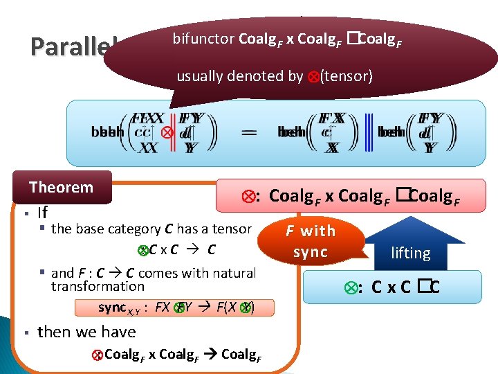 bifunctor Coalg F x Coalg F �Coalg F Parallel composition of coalgebras usually denoted