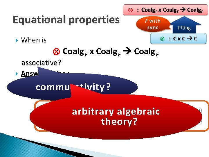 Equational properties When is : Coalg F x Coalg F associative? Answer When ◦