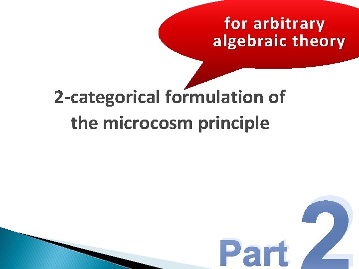 for arbitrary algebraic theory 2 -categorical formulation of the microcosm principle Part 2 