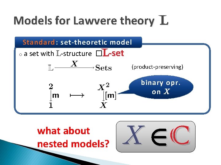 Models for Lawvere theory L Standard : set-theoretic model o a set with L-structure