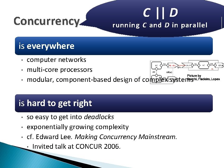 Concurrency C || D running C and D in parallel is everywhere • •