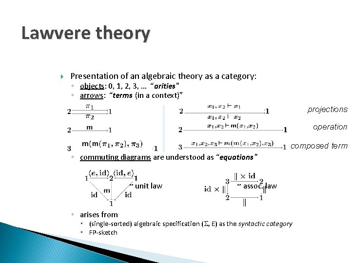 Lawvere theory Presentation of an algebraic theory as a category: ◦ objects: 0, 1,