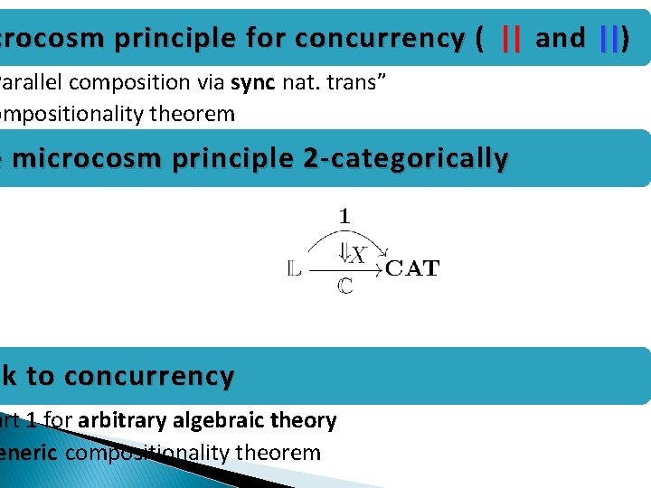 crocosm principle for concurrency ( || and ||) Parallel composition via sync nat. trans”