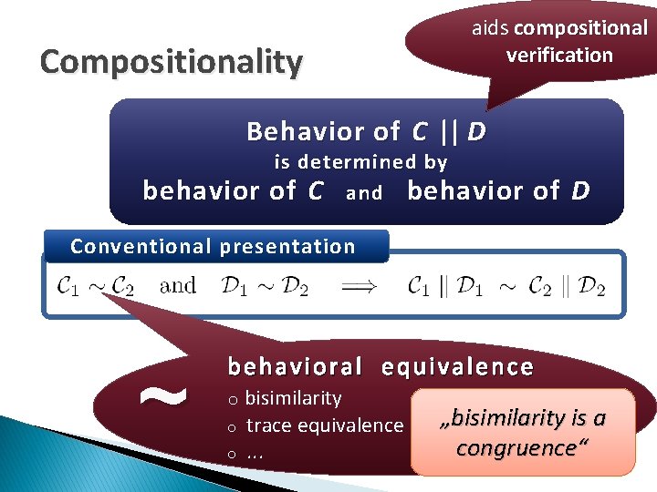 Compositionality aids compositional verification Behavior of C || D behavior is determined by of
