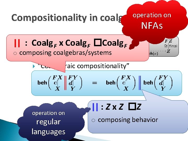 operation on coalgebra Compositionality in coalgebra NFAs Final coalgebra semantics as || : Coalg