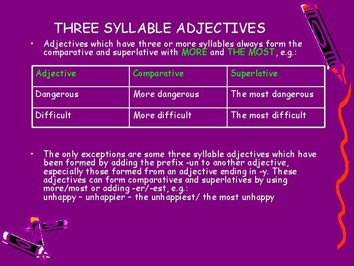  • • THREE SYLLABLE ADJECTIVES Adjectives which have three or more syllables always