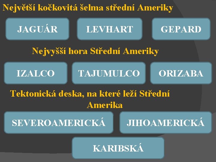 Největší kočkovitá šelma střední Ameriky JAGUÁR LEVHART GEPARD Nejvyšší hora Střední Ameriky IZALCO TAJUMULCO