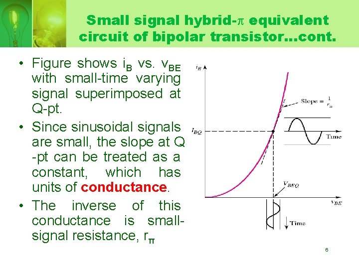 Small signal hybrid- equivalent circuit of bipolar transistor…cont. • Figure shows i. B vs.