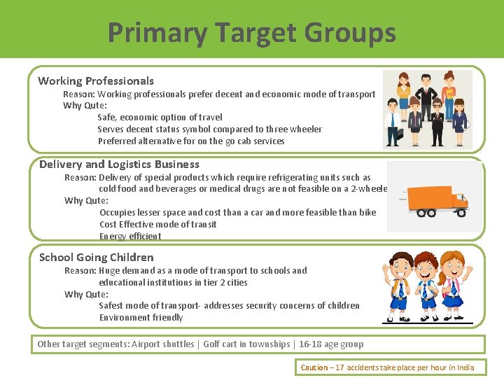 Primary Target Groups Working Professionals Reason: Working professionals prefer decent and economic mode of