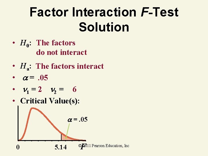 Factor Interaction F-Test Solution • H 0: The factors do not interact • •