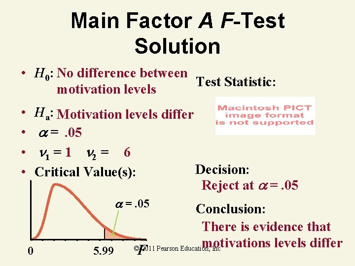 Main Factor A F-Test Solution • H 0: No difference between Test Statistic: motivation