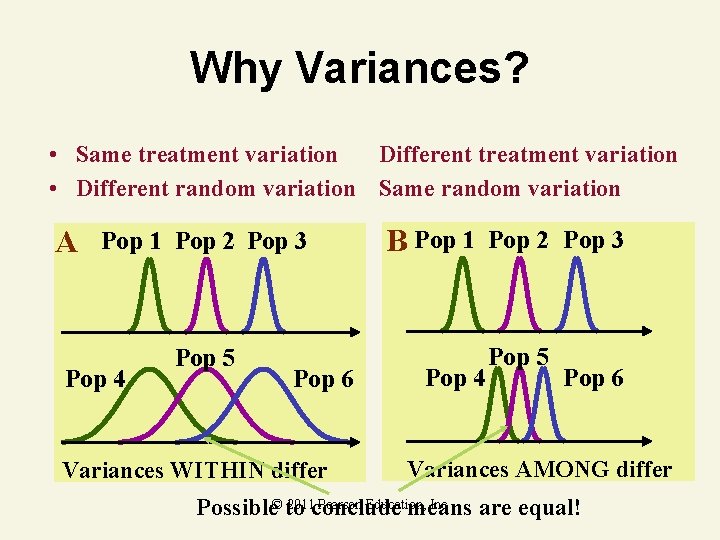Why Variances? • Same treatment variation Different treatment variation • Different random variation Same