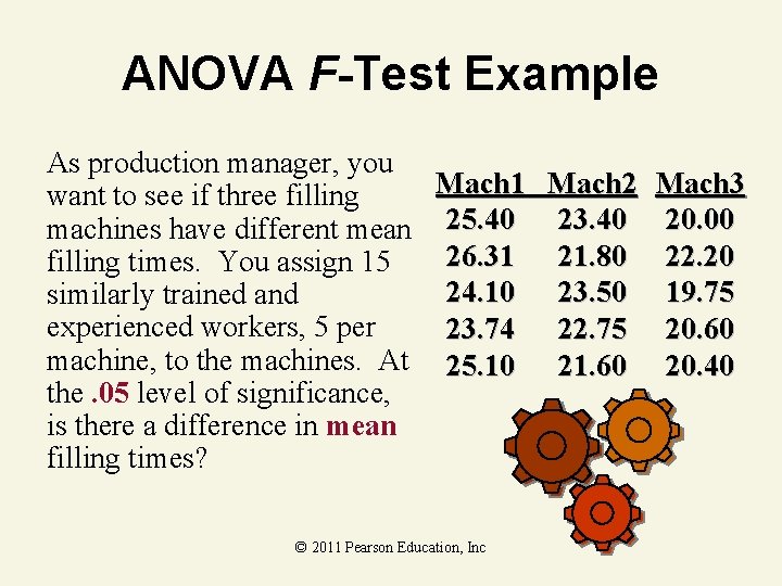 ANOVA F-Test Example As production manager, you Mach 1 Mach 2 Mach 3 want